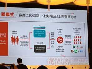 飲料快消新品市場(chǎng)存活率越來(lái)越低